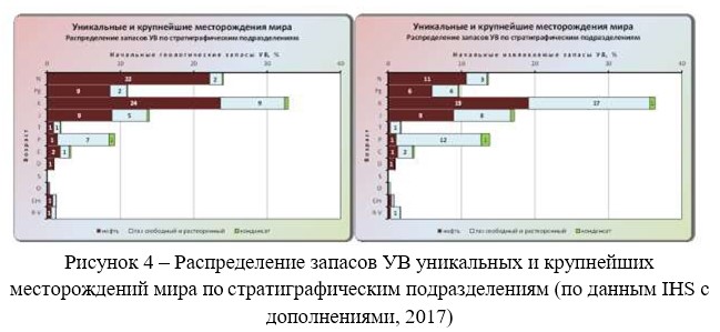 рис. 4