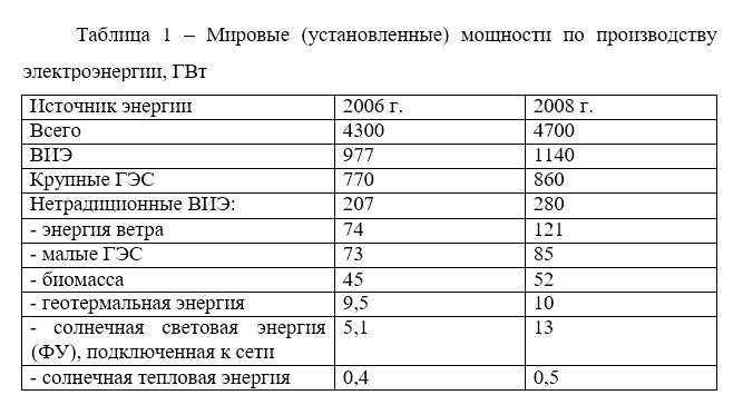 таб. 1